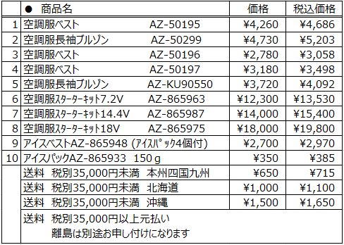 空調服価格表